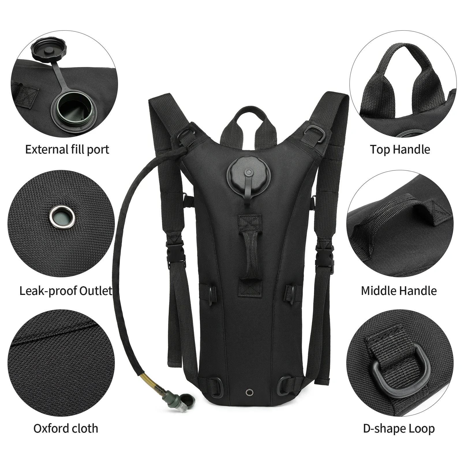 Koşu, Yürüyüş, Bisiklete Binme - Rucksack Military Style incelemesi ve fiyatı